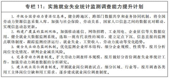 自动草稿