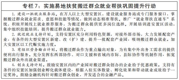 自动草稿