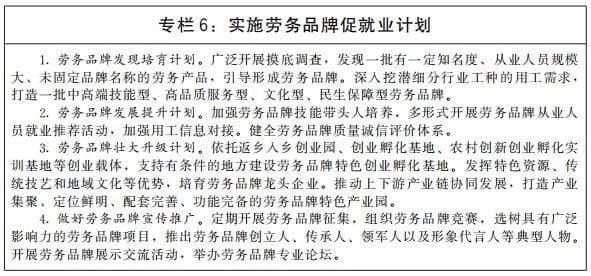 自动草稿